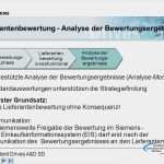 Lieferantenbewertung Vorlage Cool Lieferantenbewertung Und Controlling Ppt Herunterladen