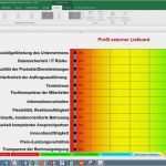 Lieferantenbewertung Vorlage Inspiration Excel Vorlage Lieferantenbewertung – De Excel