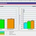 Lieferantenbewertung Vorlage Luxus Lieferantenanalyse Excel Vorlagen Shop