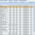 Lieferantenbewertung Vorlage Luxus Lieferantenbewertung Excel Vorlage – De Excel