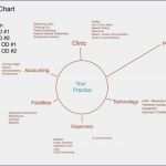 Lieferschein Vorlage Excel Beste Lieferschein Vorlage Kostenlos Weihnachtsbrief Vorlage