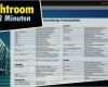 Lightroom Fotobuch Vorlagen Erstaunlich Lightroom 8 Geniale Tipps Deinen Raw Workflow