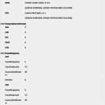 Liquid Etiketten Vorlage Pdf Elegant SÜdwest Schimmel Reiniger Nl Pdf