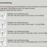 Liquid Etiketten Vorlage Pdf Erstaunlich 12 Liquid Etiketten