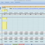 Liquiditätsplanung Excel Vorlage Best Of Excel tool Rer A Rollierende Liquiditätsplanung