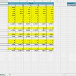 Liquiditätsplanung Excel Vorlage Download Kostenlos Cool Excel Vorlage Rentabilitätsplanung Kostenlose Vorlage