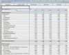 Liquiditätsplanung Excel Vorlage Download Kostenlos Cool Rs Controlling System Für Einnahmen Überschuss Rechnung
