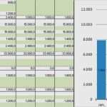 Liquiditätsplanung Excel Vorlage Download Kostenlos Luxus 37 Schön Liquiditätsplanung Excel Vorlage Ihk Ideen
