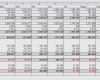 Liquiditätsplanung Excel Vorlage Ihk Inspiration Liquiditätsplanung Excel Vorlage Ihk Cool Excel tool