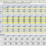 Liquiditätsplanung Excel Vorlage Ihk Schön Rs Controlling System Für EÜr Inkl Liquiditätsplanung