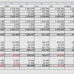 Liquiditätsplanung Excel Vorlage Kostenlos Cool Liquiditätsplanung Excel Vorlage Ihk Cool Excel tool