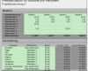 Liquiditätsplanung Excel Vorlage Kostenlos Wunderbar Preiskalkulation Für Industrie Und Handwerk Excel