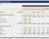Liquiditätsplanung Vorlage Excel Cool Excel Vorlage Rollierende Liquiditätsplanung Auf Tagesbasis