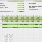 Liquiditätsplanung Vorlage Excel Genial Excel tool Liquiditätsplanung Taggenau Und Indiv