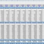 Liquiditätsplanung Vorlage Excel Wunderbar Taggenaue Liquiditätsplanung Mit Währungskursen