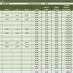 Lohnabrechnung Excel Vorlage Kostenlos Genial Groß Lohnzettel Mustervorlage Bilder