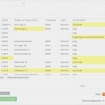 Lohnabrechnung Vorlage 2017 Best Of Lohnabrechnung Online Bereitstellen – Personio