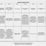 Lohnarbeit Nachweis Vorlage Pdf Erstaunlich Protokoll Temperaturkontrolle Nachweis Vorlage Neu