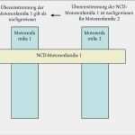 Lohnarbeit Nachweis Vorlage Pdf Schön Protokoll Temperaturkontrolle Nachweis Vorlage Neu