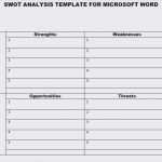 Lohnzettel Vorlage Inspiration Protokoll Vorlage Word