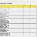 Lohnzettel Vorlage Neu 18 Mitarbeiter Excel Vorlage Vorlagen123 Vorlagen123