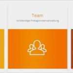 Löschkonzept Dsgvo Vorlage Best Of Aktuelles