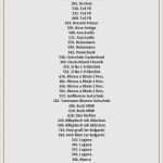 Lose Drucken Vorlage Erstaunlich Schön tombola Vorlage Ideen Beispiel Anschreiben Für