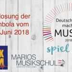 Lose tombola Vorlage Neu Schön tombola Vorlage Ideen Beispiel Anschreiben Für