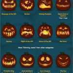 Lustige Kürbisgesichter Vorlagen Schönste Fab Pumpkin Faces Halloween