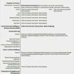 Mac Mail Vorlage Erstellen Bewundernswert Word Vorlage Erstellen Mac – Mimpi