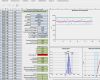 Machbarkeitsstudie Vorlage Excel Erstaunlich Maschinenfaehigkeit Prozessfaehigkeit Vorlage Excel
