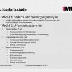 Machbarkeitsstudie Vorlage Excel Fabelhaft Von Der Idee Bis Zur Umsetzung Vorgehensmodell Für