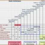 Machbarkeitsstudie Vorlage Word Best Of 18 Ressourcenplanung Excel Vorlage Vorlagen123 Vorlagen123