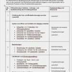 Machbarkeitsstudie Vorlage Word Einzigartig Lastenheft Vorlage Takvim Kalender Hd