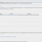 Machbarkeitsstudie Vorlage Word Fabelhaft Fantastisch Kompetenzmatrix Vorlage Ideen Entry Level