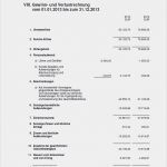 Machbarkeitsstudie Vorlage Word Schön Einladung Zur ordentlichen Generalversammlung 2014