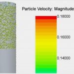 Machbarkeitsstudie Vorlage Word Wunderbar Ziemlich Technische Machbarkeitsstu Fotos Beispiel