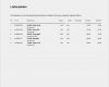 Mahnung Erstellen Vorlagen Elegant Lieferschein Vorlage & Muster Als Download I Weclapp