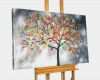 Malen Mit Acryl Vorlagen Elegant Bilder Selber Malen Mit Acryl Vorlagen Frisch Bilder