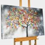 Malen Mit Acryl Vorlagen Elegant Bilder Selber Malen Mit Acryl Vorlagen Frisch Bilder