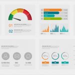 Management Cockpit Excel Vorlage Elegant Bi Dashboards Mit Powerpoint & Excel