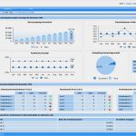 Management Cockpit Excel Vorlage Großartig Health Care Information System Reporting