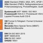 Management Review Iatf 16949 Vorlage Luxus Einführung Eines Managementsystem Iatf Aiag Vda