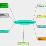 Management Review Iatf 16949 Vorlage Neu Free Demo Online Course Iatf V 2016 Automotive Qms