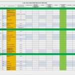 Management Review Iatf 16949 Vorlage Wunderbar Gap Analysis for Iatf 2016