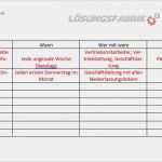 Management Review iso 9001 2015 Vorlage Schön Vorlage Kommunikationsmatrix