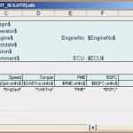 Managementbewertung Vorlage Kostenlos Best Of 11 Excel Protokoll Vorlage Vorlagen123 Vorlagen123