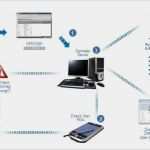 Mängelliste Vorlage Excel Erstaunlich Mängelliste Vorlage Excel Fabelhaft Matthias Köhn Ag E Qss
