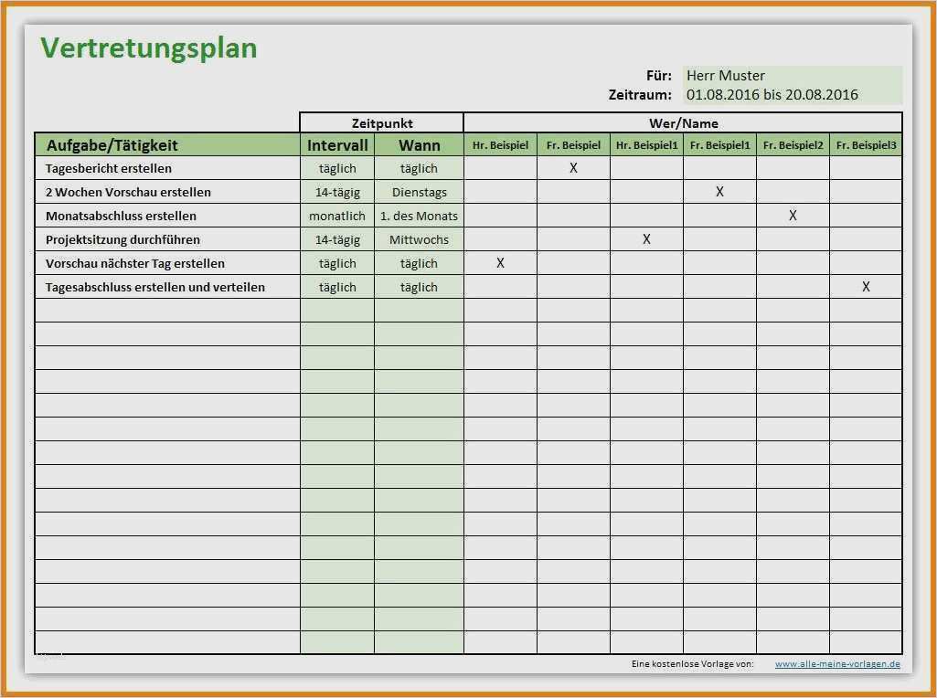 Mängelliste Vorlage Excel Gut 63 Angenehm Excel Vorlage Checkliste Vorräte