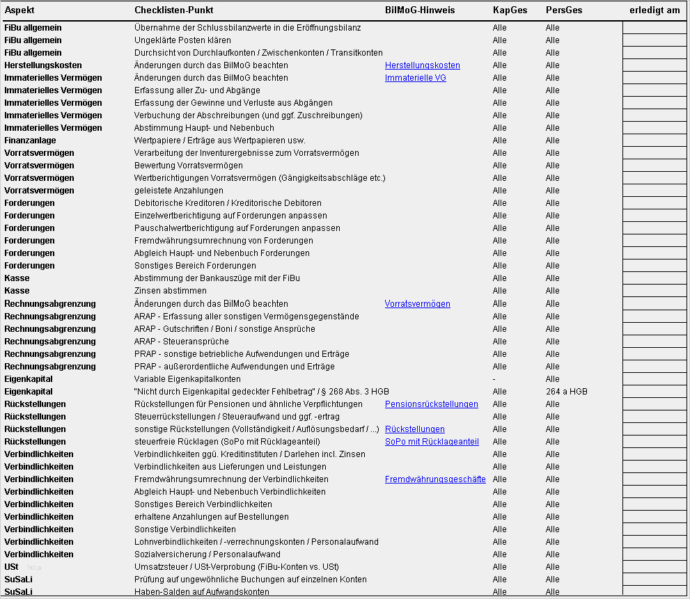 Mängelliste Vorlage Excel Neu Checkliste Zum Jahresabschluss Excel Vorlagen Shop
